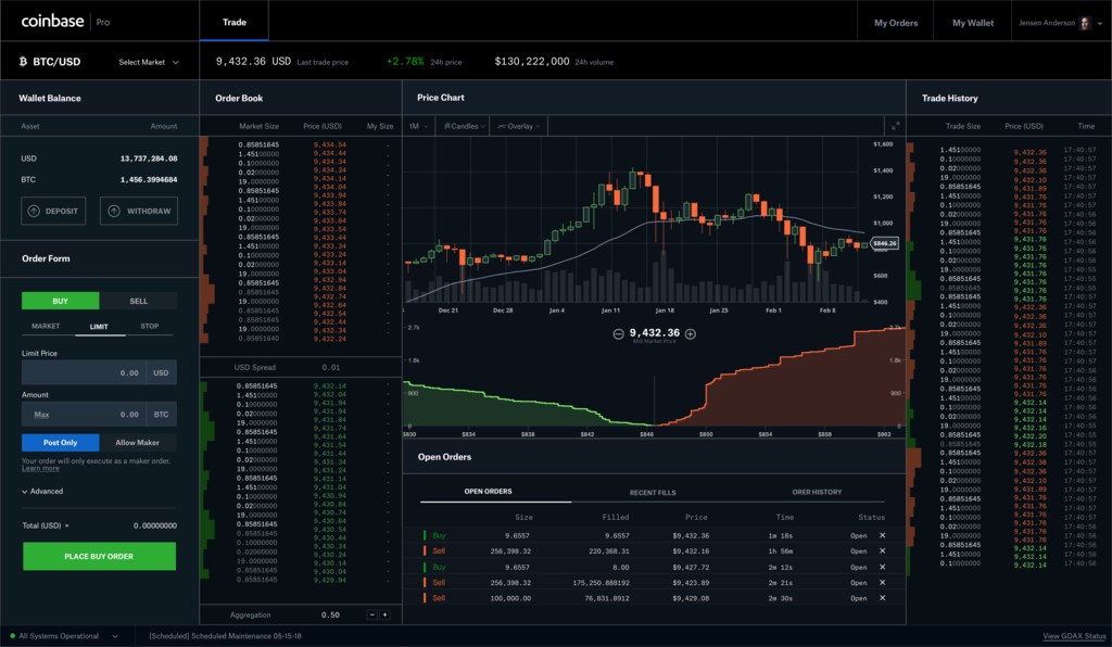 Coinbase Acquires Decentralized ERC-20 Trading Platform Paradex 