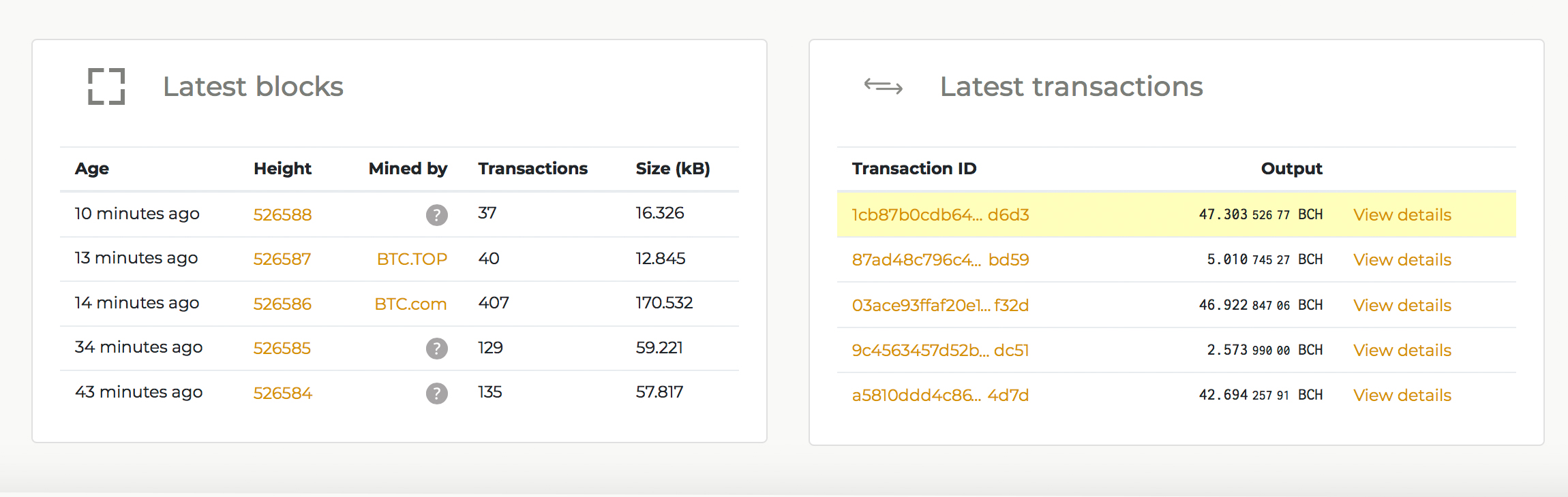 The Bitcoin BCH Block Explorer Explodes With Blockchain Data