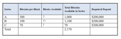 75％的药物胸部比特币拍卖