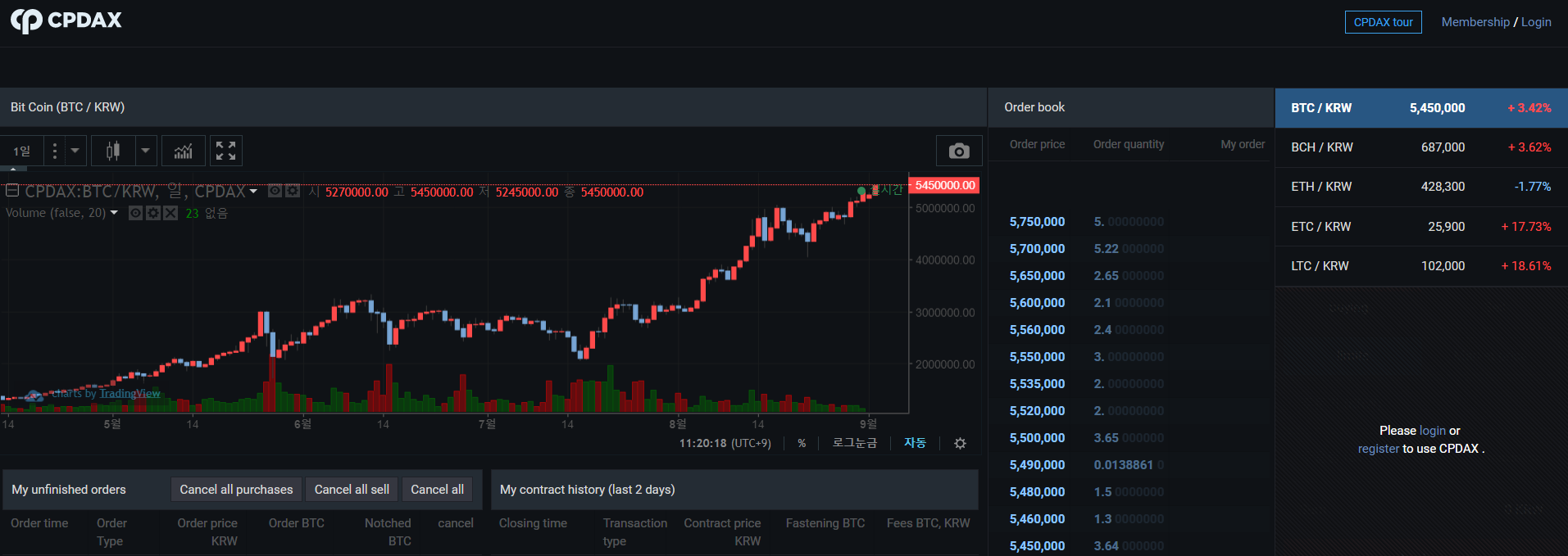 South Korea's Coinplug Launches New Exchange and Begins Trading Bitcoin Cash