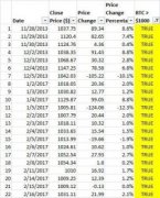 价格持续超过4位甜蜜点_trustwallet钱包下载2.0安卓版
