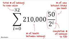 cetrustwalletlebrating这款通晓比特币白皮书Satoshi N